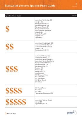 Bestwood Veneer Species Price Guide