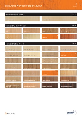 Bestwood Veneer Folder Layout