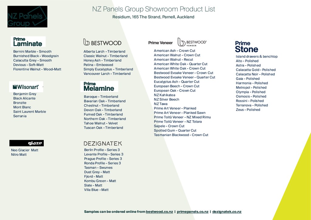 Residium Showroom Contents Guide Nov 2025