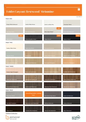 Bestwood Melamine Folder Layout.pdf